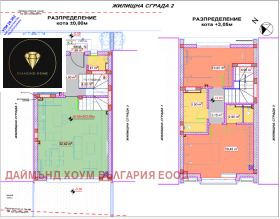 Къща с. Първенец, област Пловдив 2