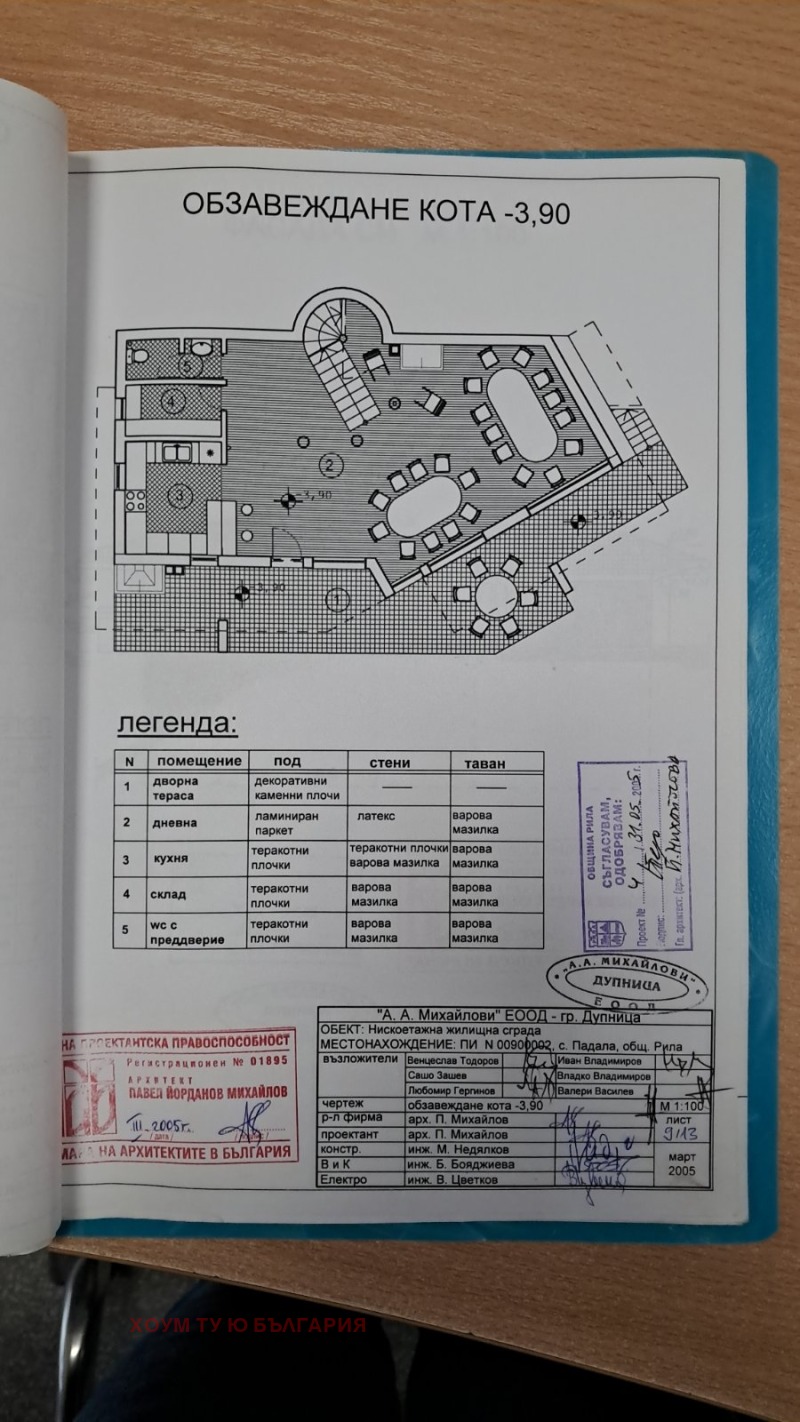 Продава ПАРЦЕЛ, гр. Кюстендил, Център, снимка 3 - Парцели - 52561715