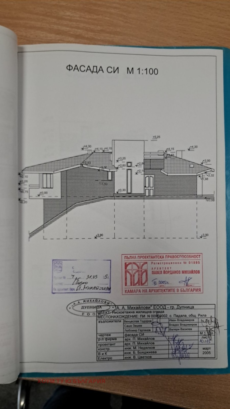 Продава ПАРЦЕЛ, гр. Кюстендил, Център, снимка 2 - Парцели - 52561715