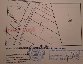 ������� ������ | Imot.bg � ����� ������ 7