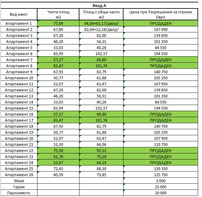 Продава 2-СТАЕН, гр. София, Суходол, снимка 10 - Апартаменти - 54712500