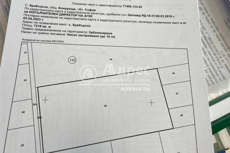 Продава ПАРЦЕЛ в област София, с. Храбърско - 7218 кв.м / 144 360 € » 282 343.62 лв., АДРЕС НЕДВИЖИМИ ИМОТИ