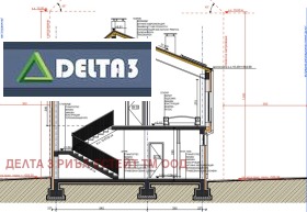 Casa Bozhurishte, región Sofia 9