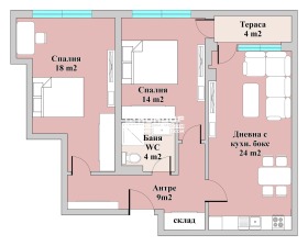  3- | Imot.bg    3