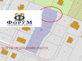 ������� ������ | Imot.bg � ����� ������ 2