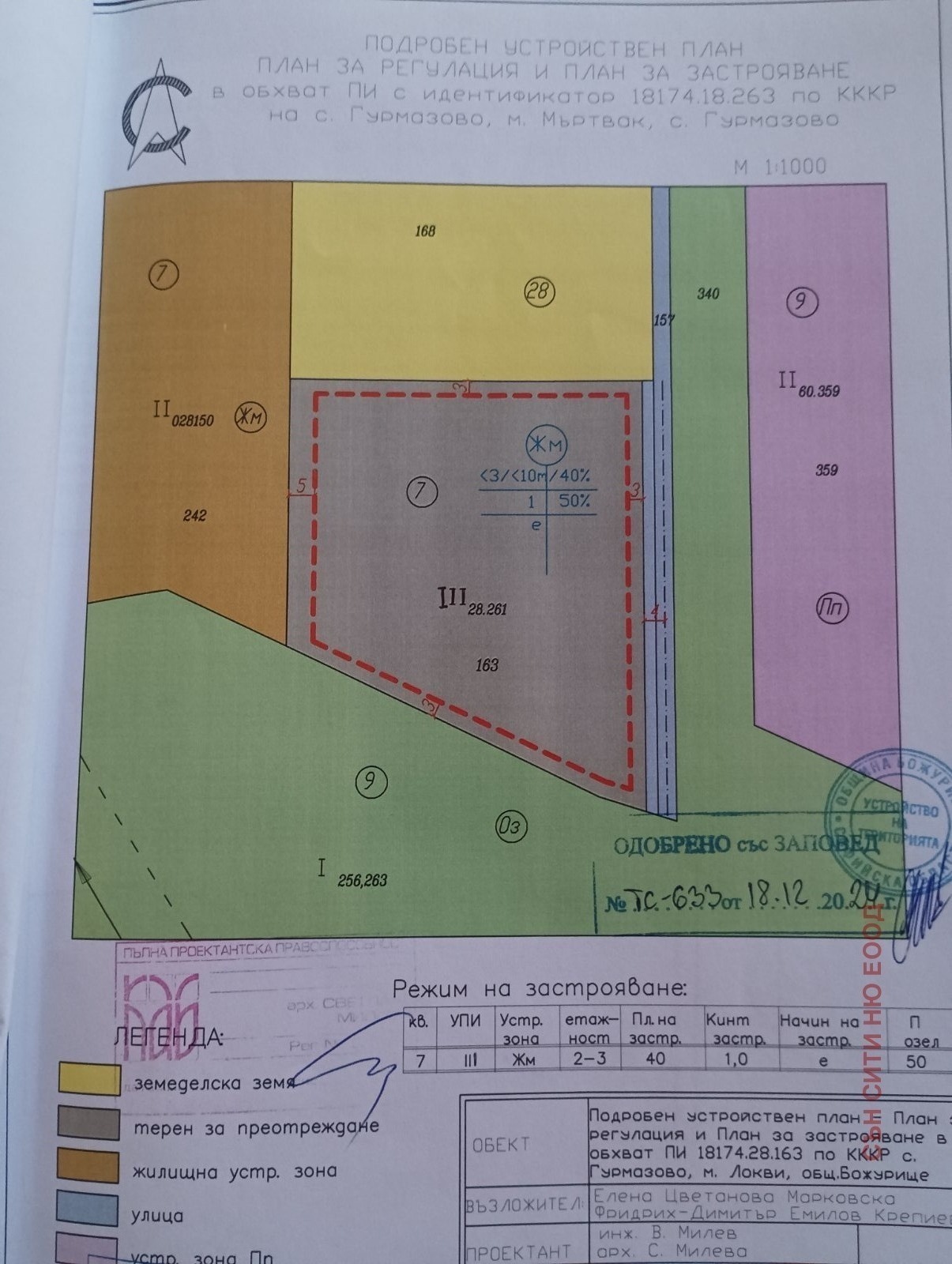 Продава ПАРЦЕЛ, гр. София, гр. Банкя, снимка 2 - Парцели - 52056902