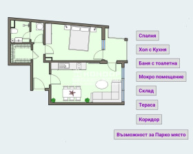 1 ložnice Centar, Plovdiv
