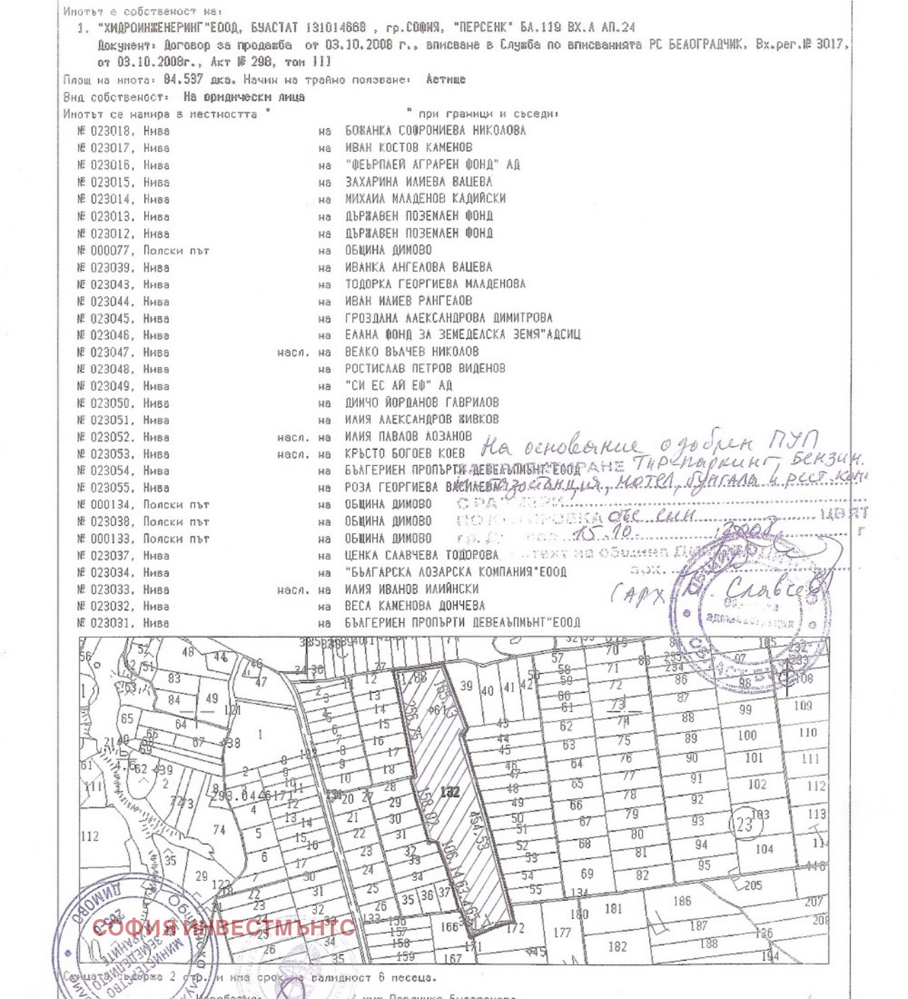 ������� ������ | Imot.bg � ����������� 4