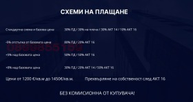 ������� 2-����� | Imot.bg � ����� ������ 10