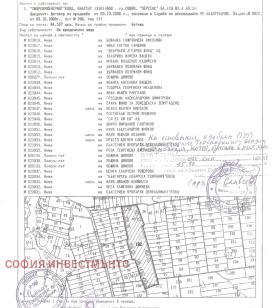 Complot Dimovo, regiunea Vidin 4