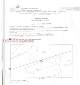  .  | Imot.bg    5