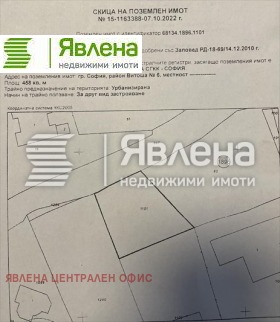 Продава парцел град София Княжево - [1] 