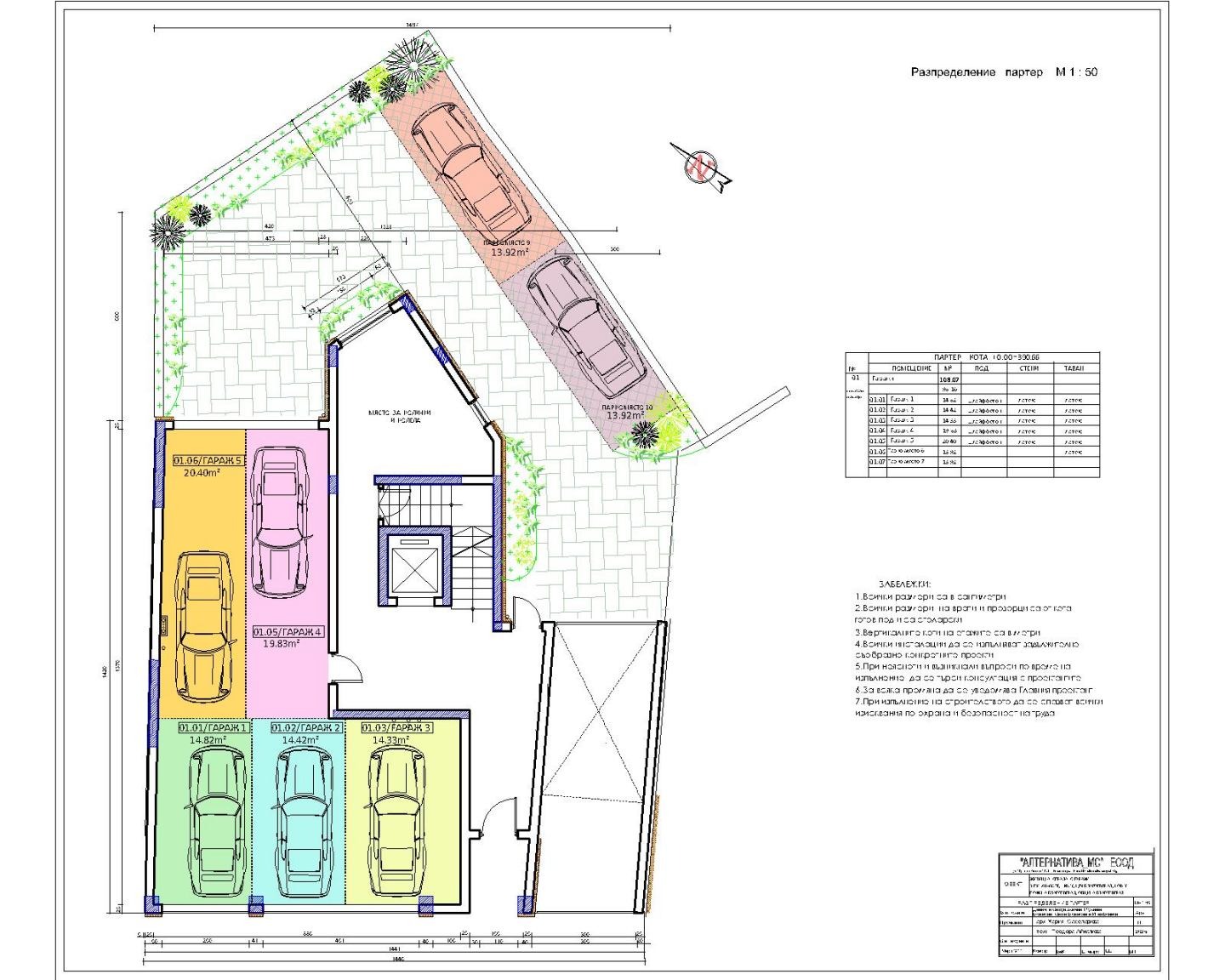 ������� 2-����� | Imot.bg � ����������� 3