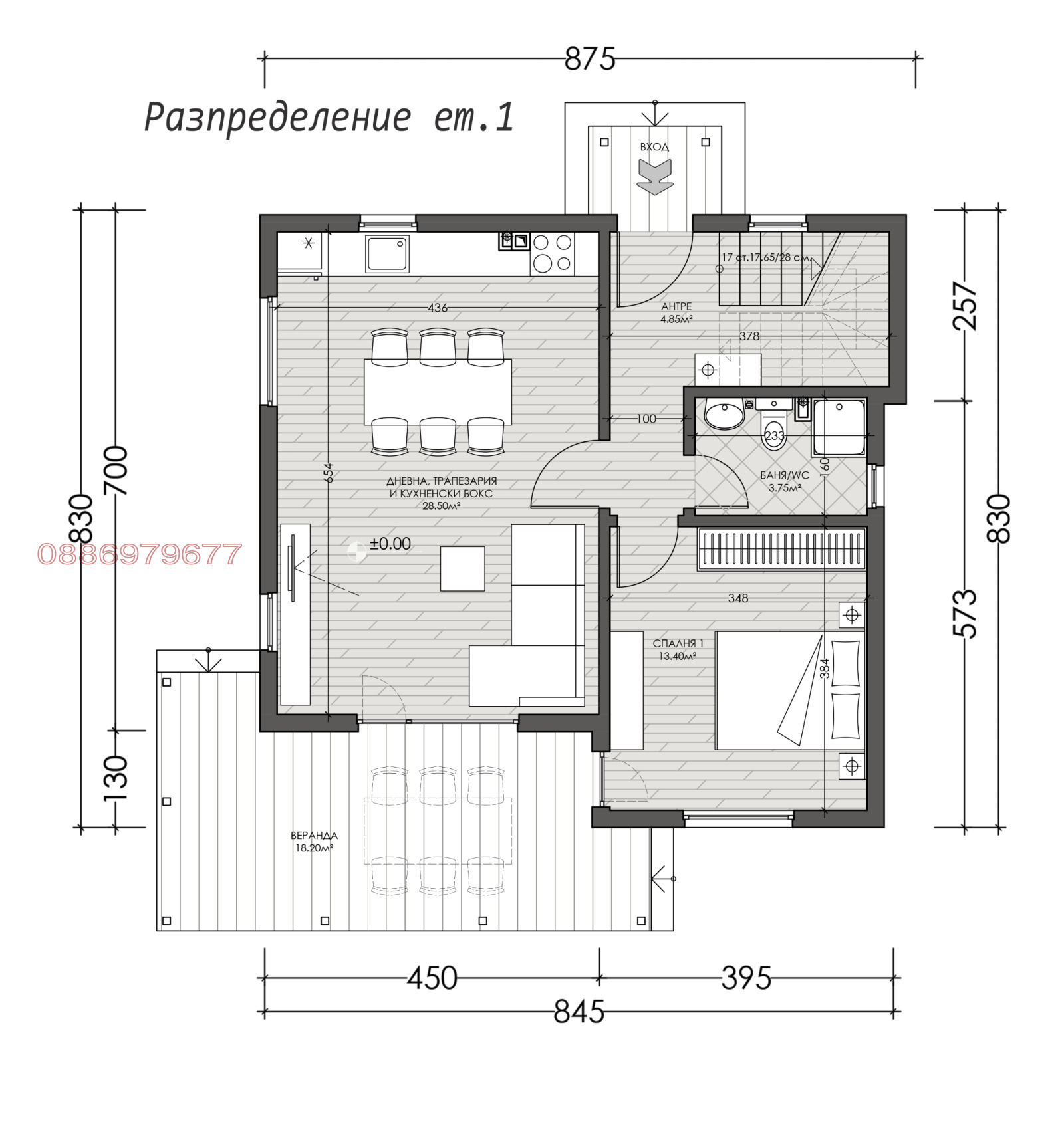 ������� ���� | Imot.bg � ����������� 5