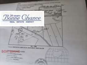 ������� ������ | Imot.bg � ����� ������ 4