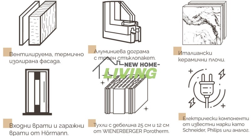 Продава 3-СТАЕН, гр. Пловдив, Христо Смирненски, снимка 4 - Aпартаменти - 49491174