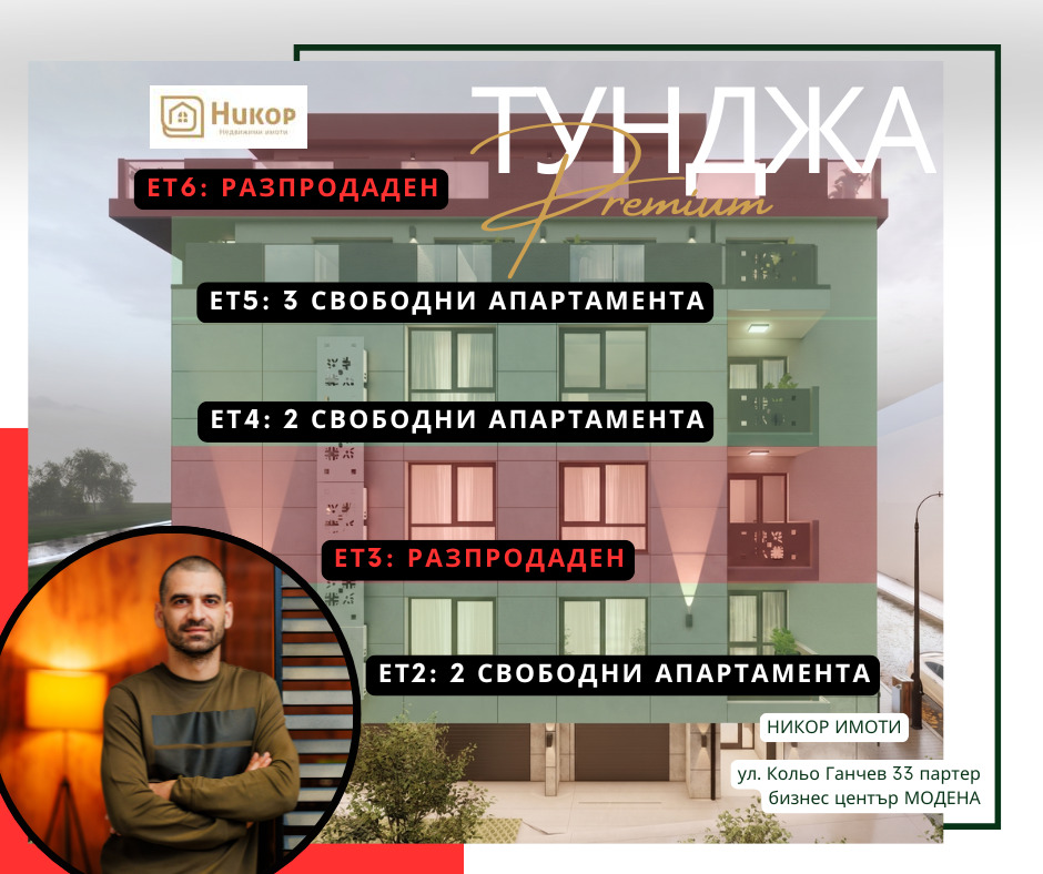 ������� 3-����� | Imot.bg � ����������� 5