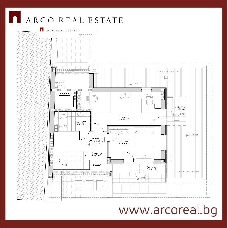 ������� ������� | Imot.bg � ����������� 5