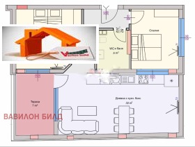 ������� 3-����� | Imot.bg � ����� ������ 4