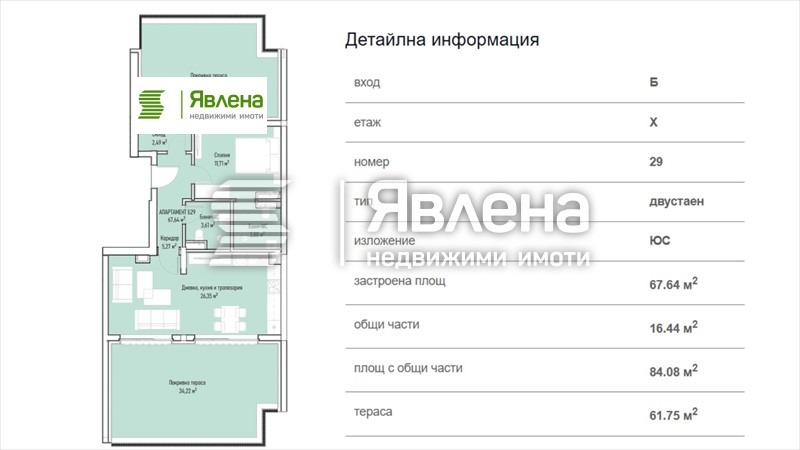 ������� 2-����� | Imot.bg � ����������� 5