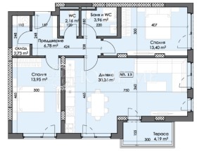 ������� 3-����� | Imot.bg � ����� ������ 2