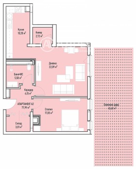  2- | Imot.bg    4