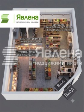 ������� ������� | Imot.bg � ����� ������ 2