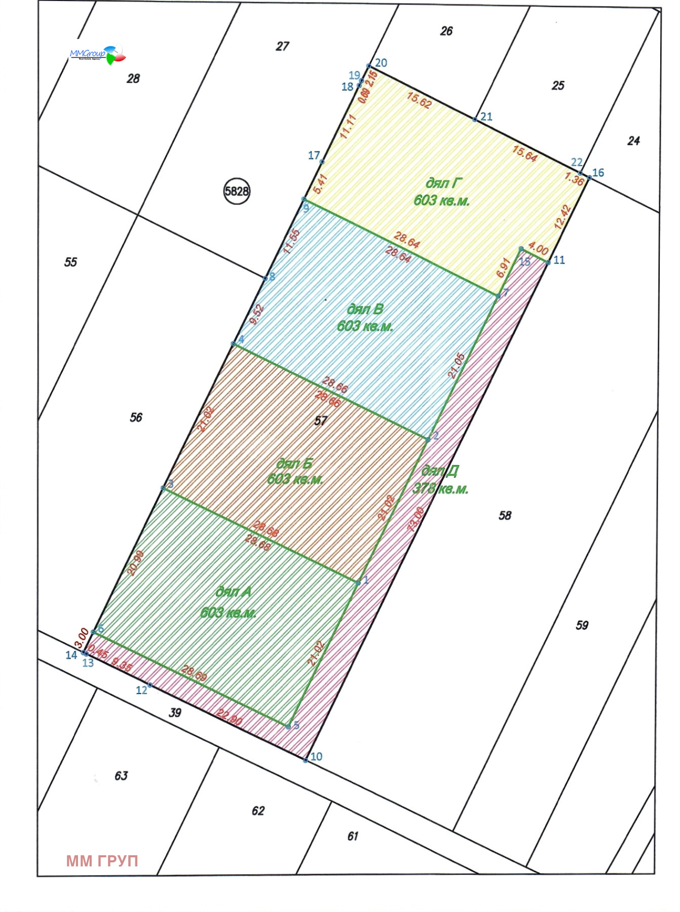 Продава ПАРЦЕЛ, гр. София, с. Чепинци