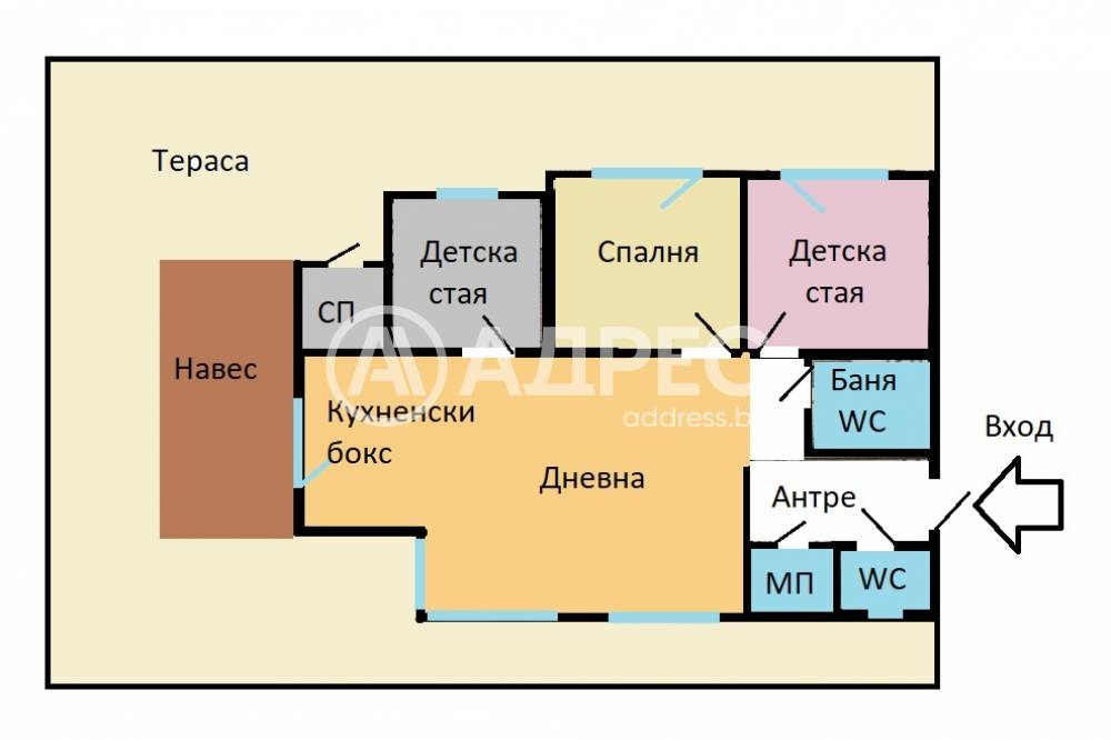 ������� ���������� | Imot.bg � ����������� 4