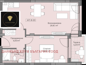  2- | Imot.bg    2