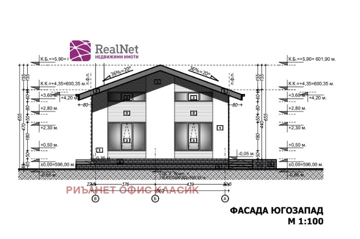Продава КЪЩА, с. Горна Малина, област София област