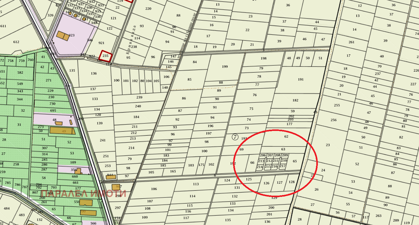 ������� ������ | Imot.bg � ����������� 2