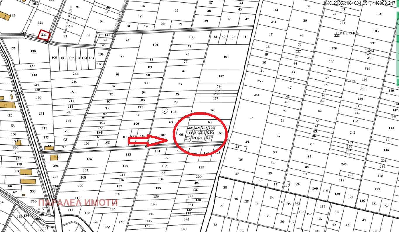 ������� ������ | Imot.bg � ����������� 1