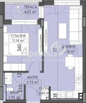  2- | Imot.bg    2