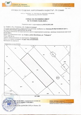 ������� ������ | Imot.bg � ����� ������ 2