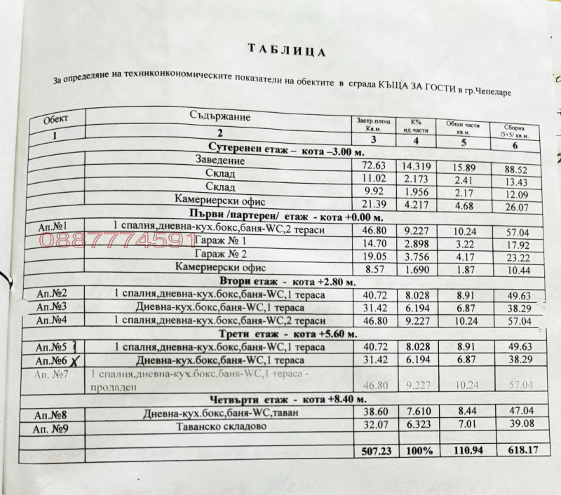 Продава 1-СТАЕН, гр. Чепеларе, област Смолян, снимка 16 - Апартаменти - 52784754