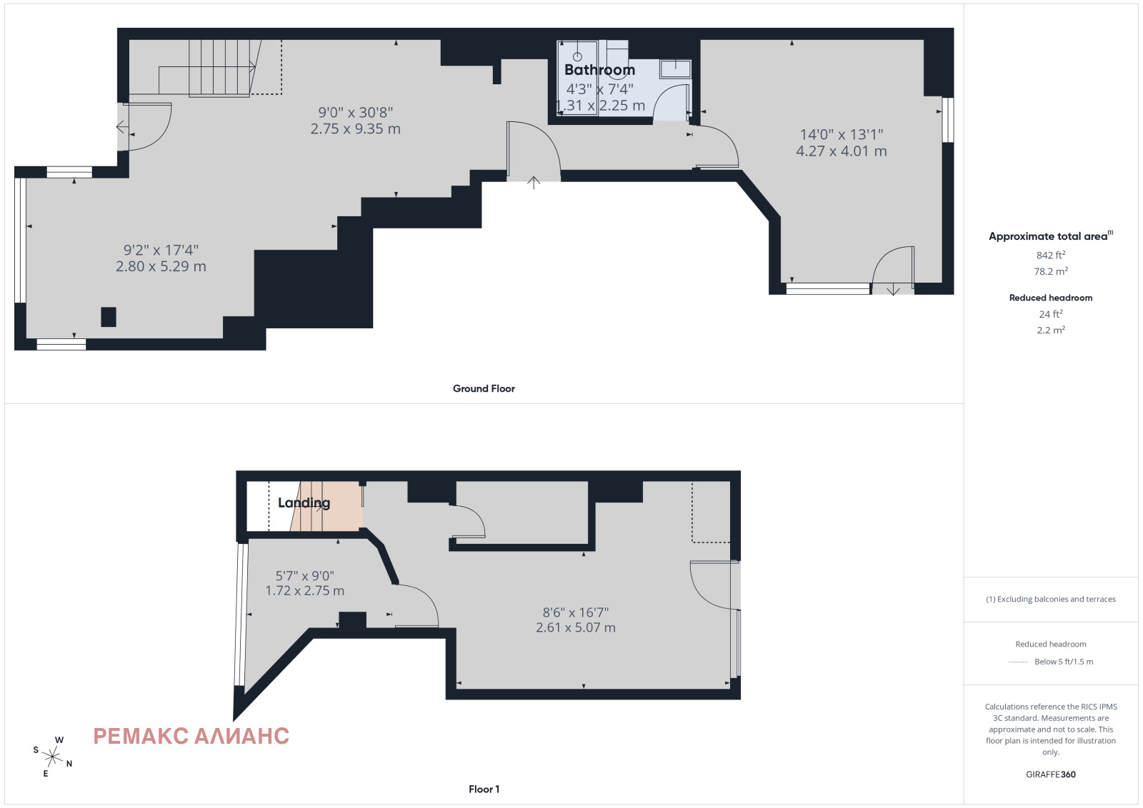 ������� ������� | Imot.bg � ����������� 16