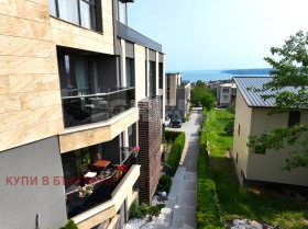  2- | Imot.bg    12