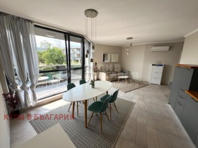  2- | Imot.bg    4