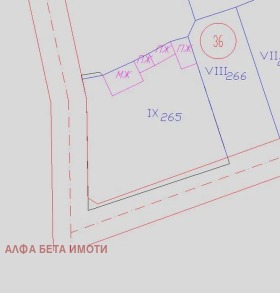 ������� ���� | Imot.bg � ����� ������ 3