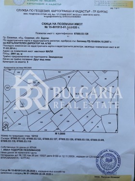 ������� ������ | Imot.bg � ����� ������ 2