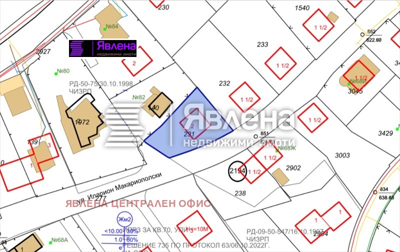 Продава ПАРЦЕЛ, гр. Банкя, област София-град, снимка 3 - Парцели - 48761934