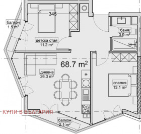 3- | Imot.bg    5