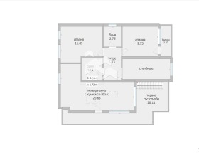 ������� 3-����� | Imot.bg � ����� ������ 3