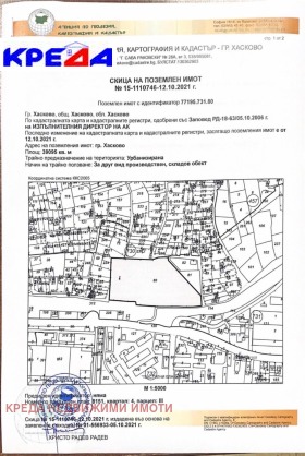 Продажба на имоти в Промишлена зона - Изток, град Хасково — страница 2 - изображение 3 