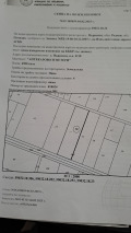 Продава ПАРЦЕЛ, област Пловдив, с. Първенец • 245000 € • 52834387 — Holmes.bg