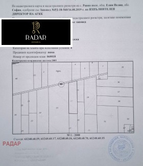   | Imot.bg    2