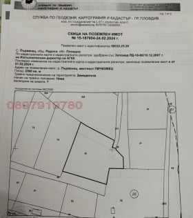 ������� ������ | Imot.bg � ����� ������ 2