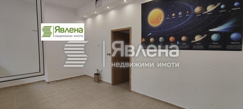 Продава МАГАЗИН, гр. София, Манастирски ливади, снимка 3 - Магазини - 53059372