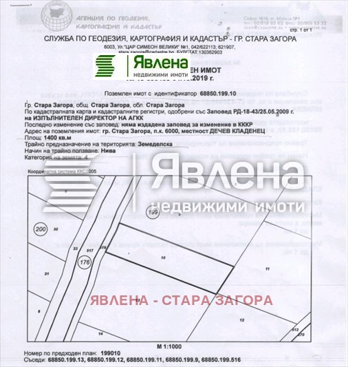 Продава ПАРЦЕЛ, гр. Стара Загора, Индустриална зона - запад